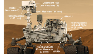Illustration for article titled Why Do the Mars Rover's Images Look So Bad?